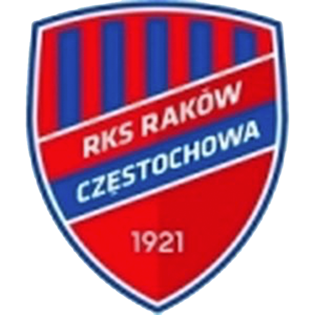 Raków Częstochowa U19
