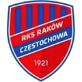 Raków Częstochowa U19