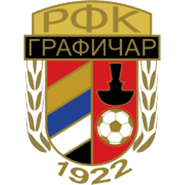 Partizan Beograd Sub 17