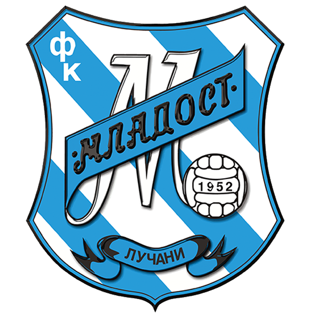 Mladost Lučani Sub 17