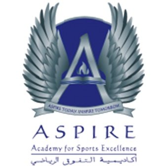 Aspire Academy Sub 19