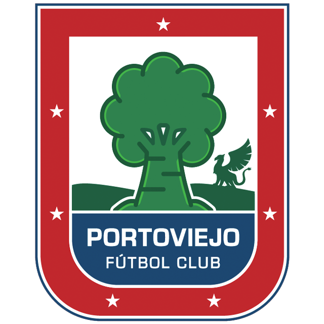 Portoviejo