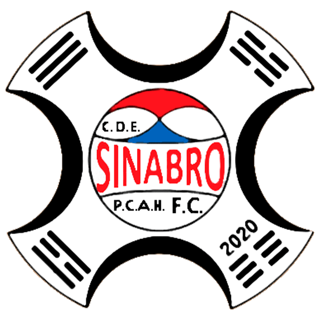 Sinabro Pcah