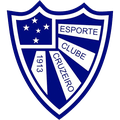Cruzeiro RS Sub 17
