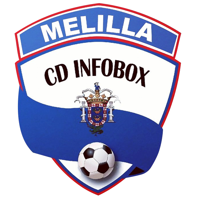 Infobox Melilla