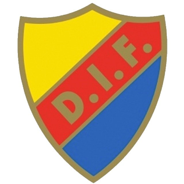 Djurgården U15