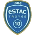 Troyes Sub 17