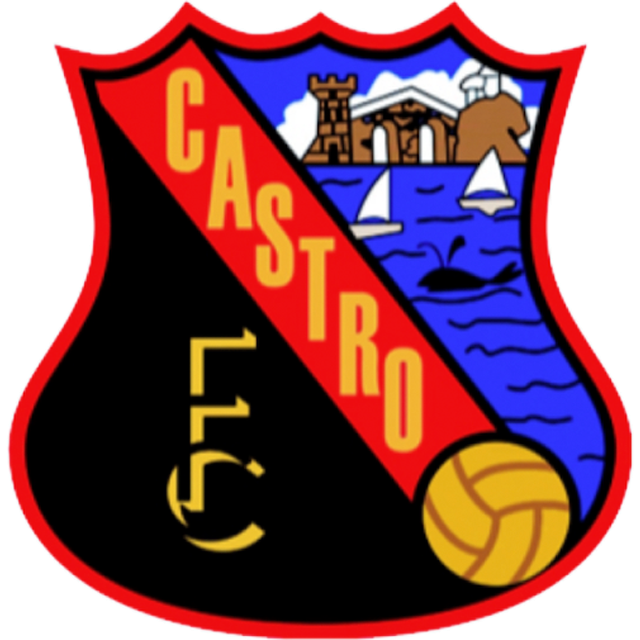 Castro B