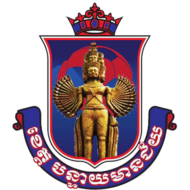 Banteay Meanchey