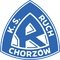 Ruch Chorzów Ruch Chorzów