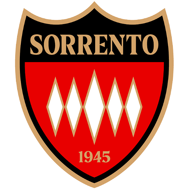 Sorrento U17