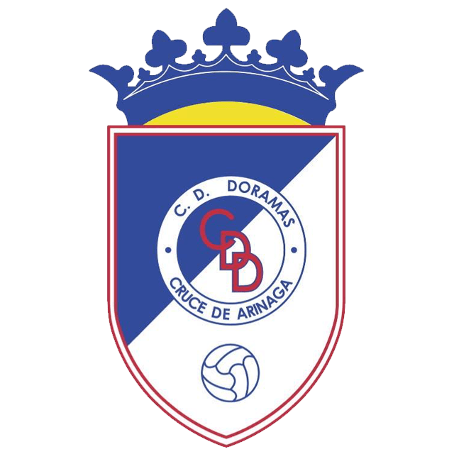 Doramas B