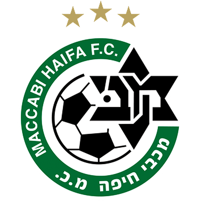 Maccabi Haifa Academy