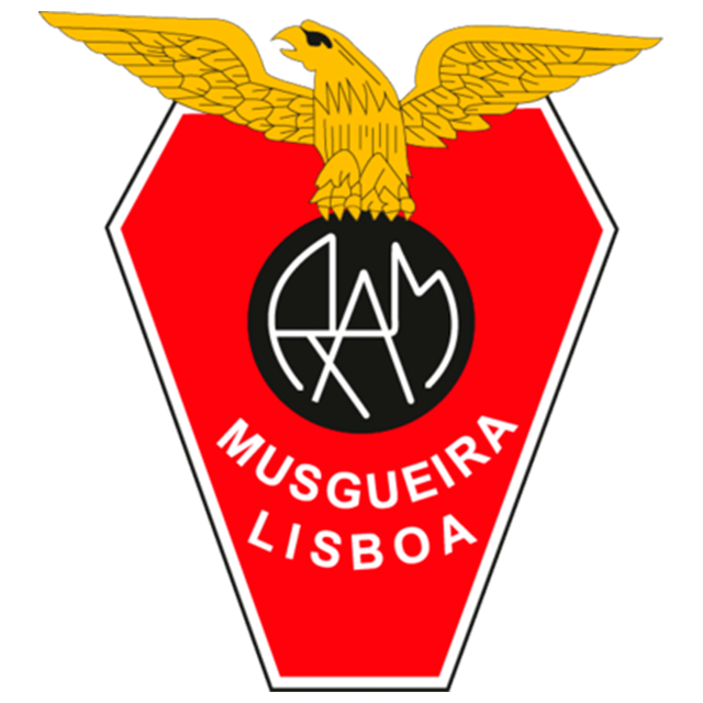  Águias Musgueira Academy