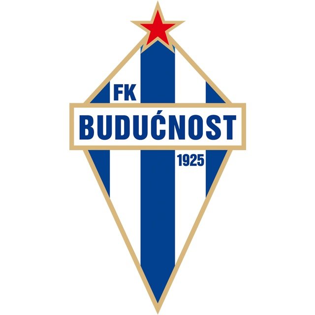 Buducnost Podgorica Sub 19