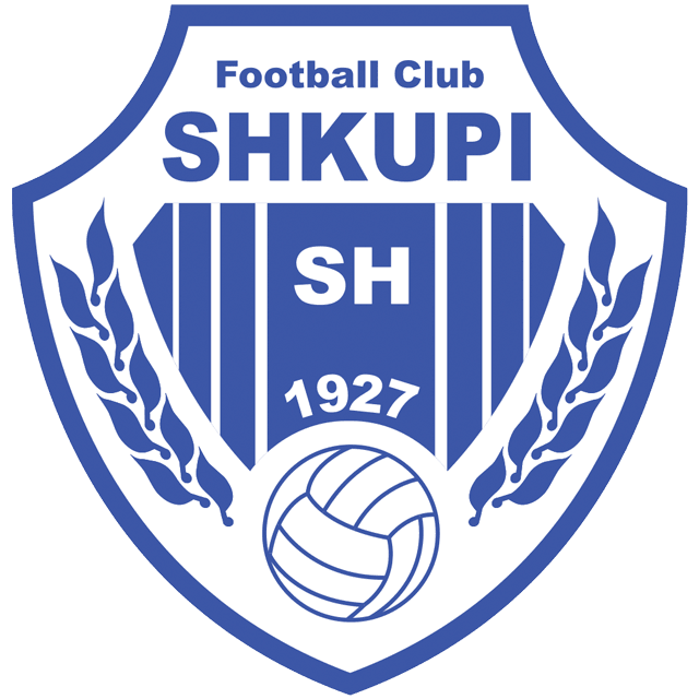 Shkupi Academy