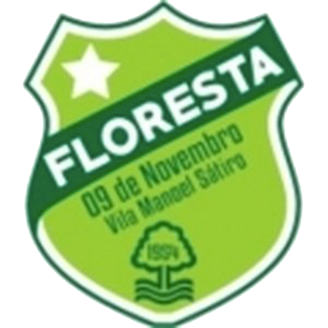 Floresta EC Sub 20