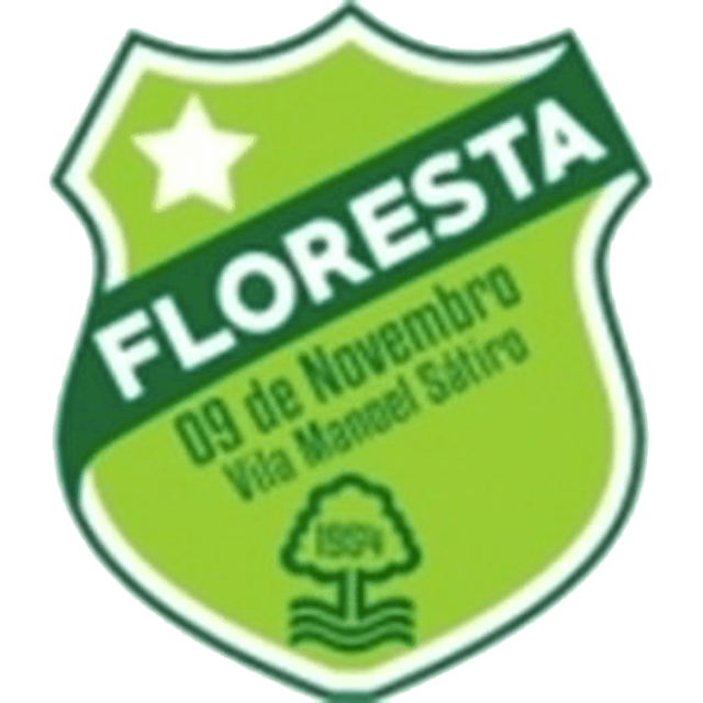 Fluminense PI Sub 20
