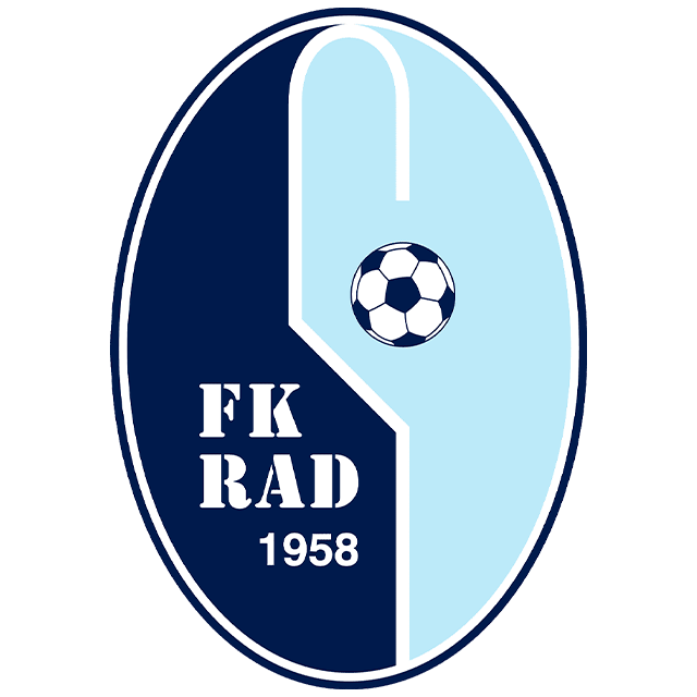  Rad Beograd Academy