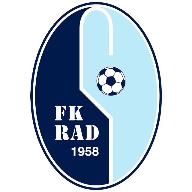  Rad Beograd Academy