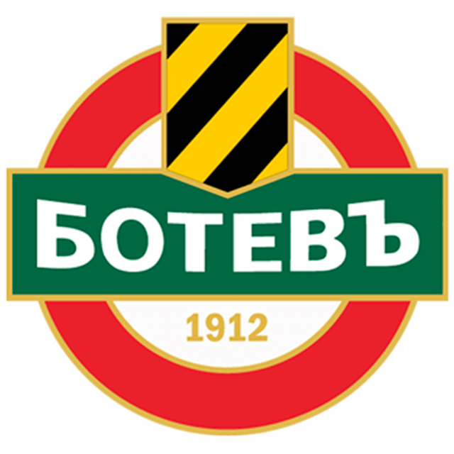 Botev Plovdiv Academy