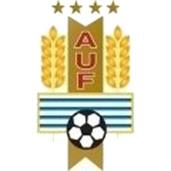 Uruguay Sub 19