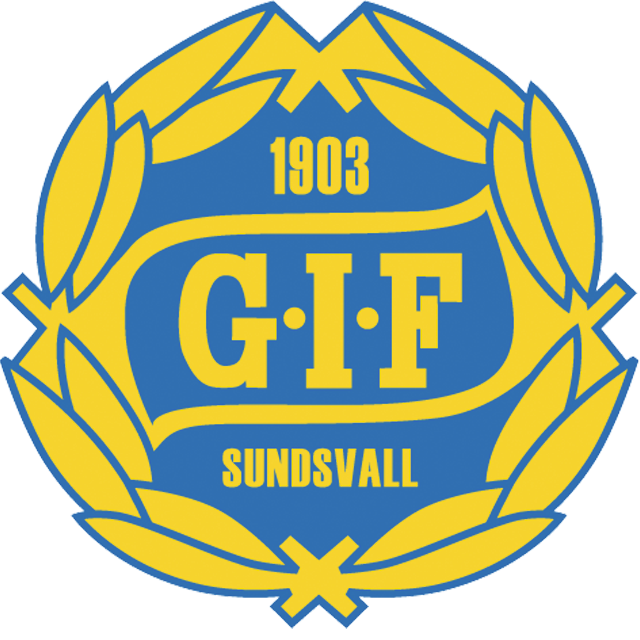 GIF Sundsvall U17