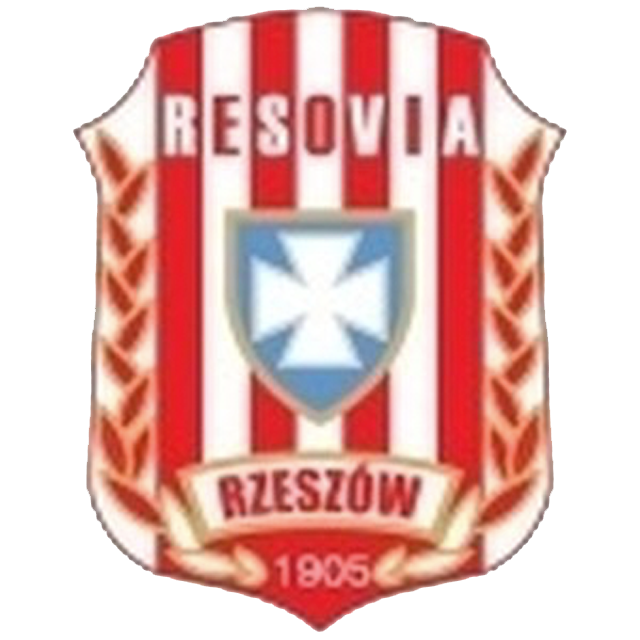 Resovia Rzeszów U17