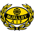 Mjallby U17