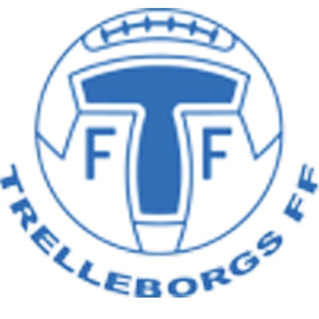  Trelleborgs U17