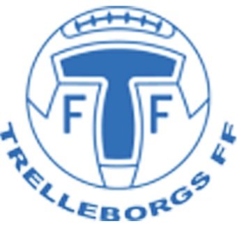  Trelleborgs Sub 17