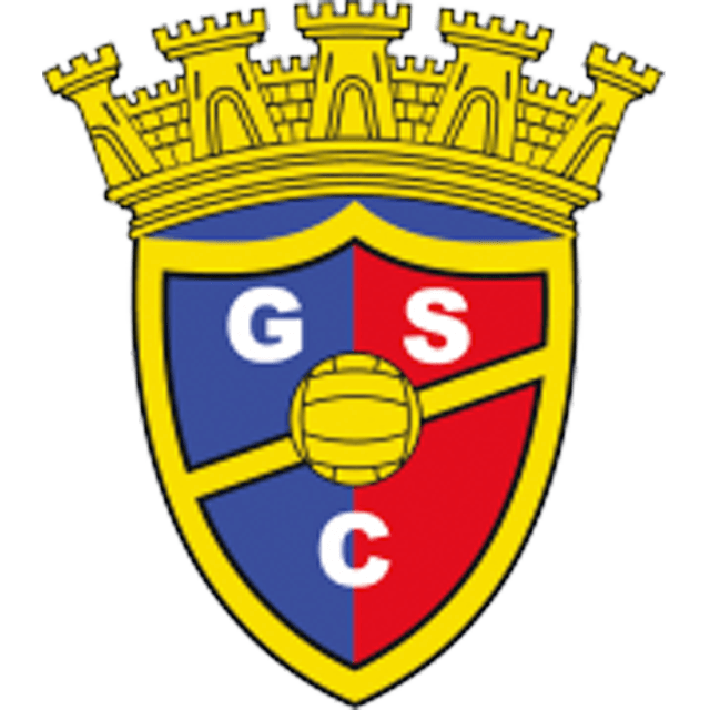 Vitória Guimarães Sub 19