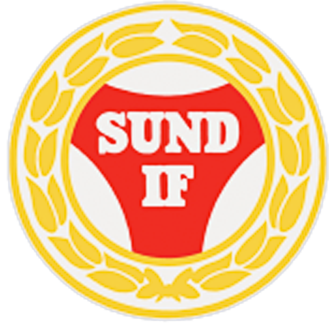 Sund IF