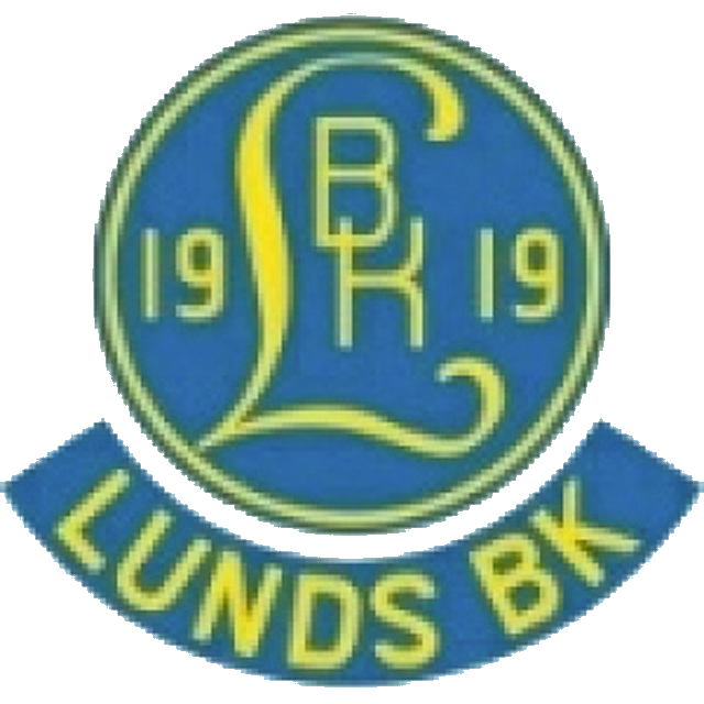 Lunds U17