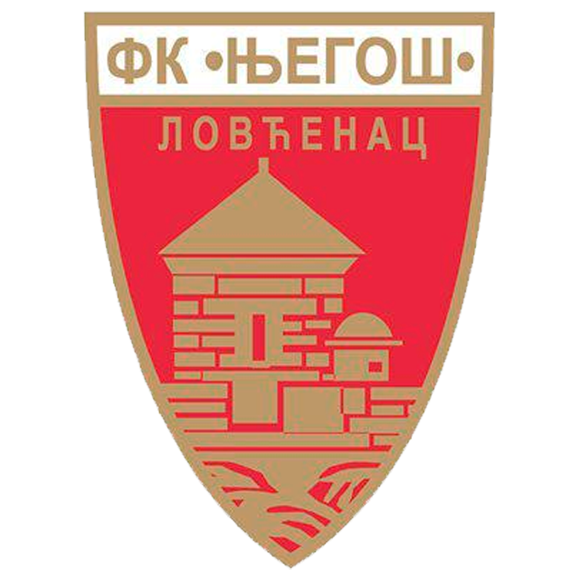  FK Njegos Lovcenac