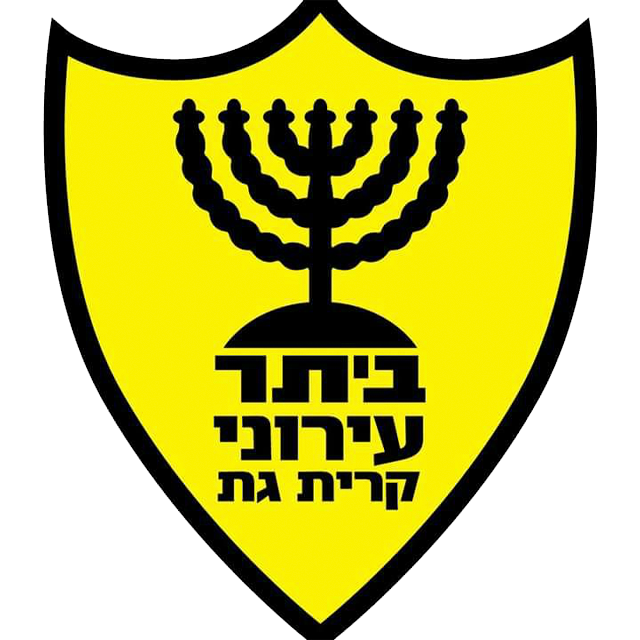 Kiryat Gat Women