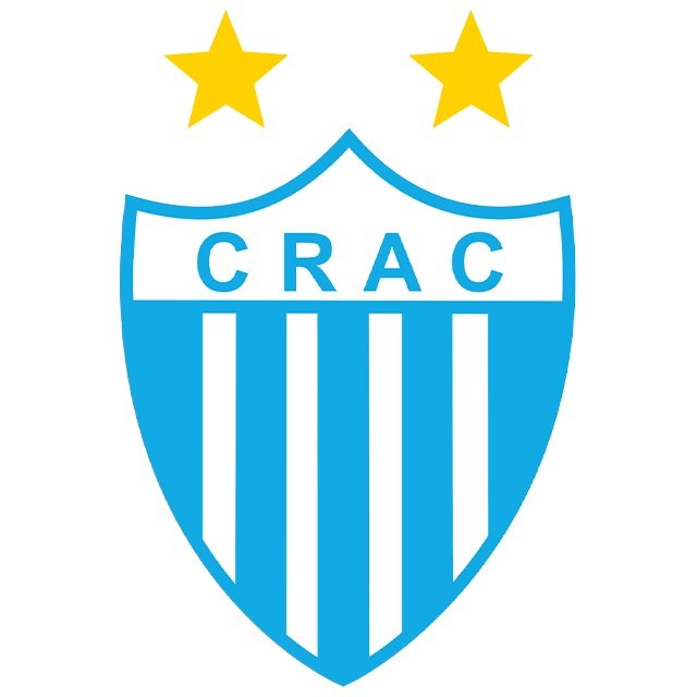 CRAC