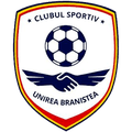 Unirea Braniştea
