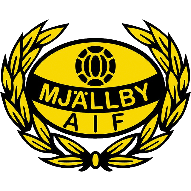 Mjallby U16