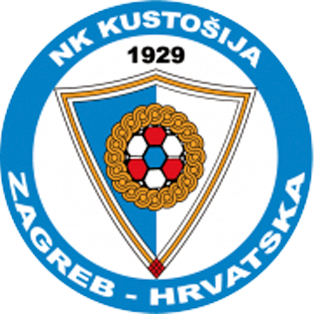 Lokomotiva Zagreb Sub 19