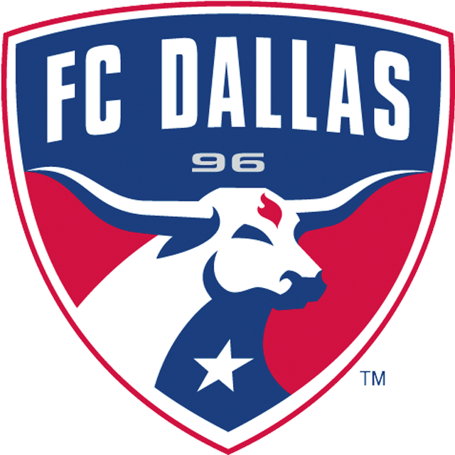 FC Dallas U17
