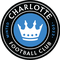 Charlotte FC U17