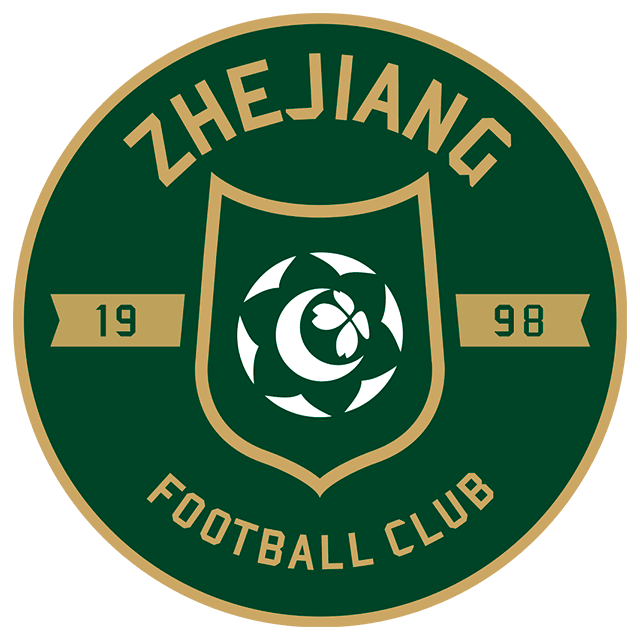 Zhejiang FC Reserves