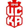 CSKA 1948 Sofia III