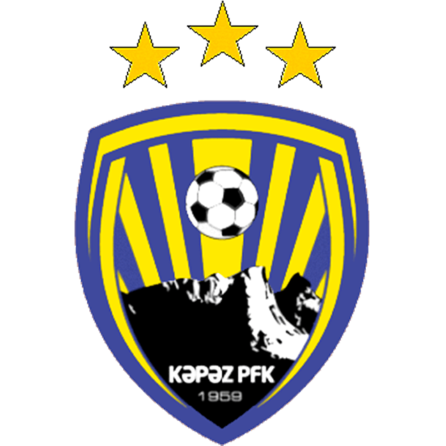 FC Kapaz
