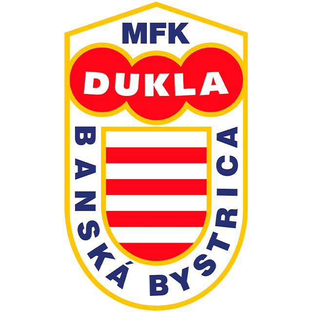 FK Dukla Banská U19