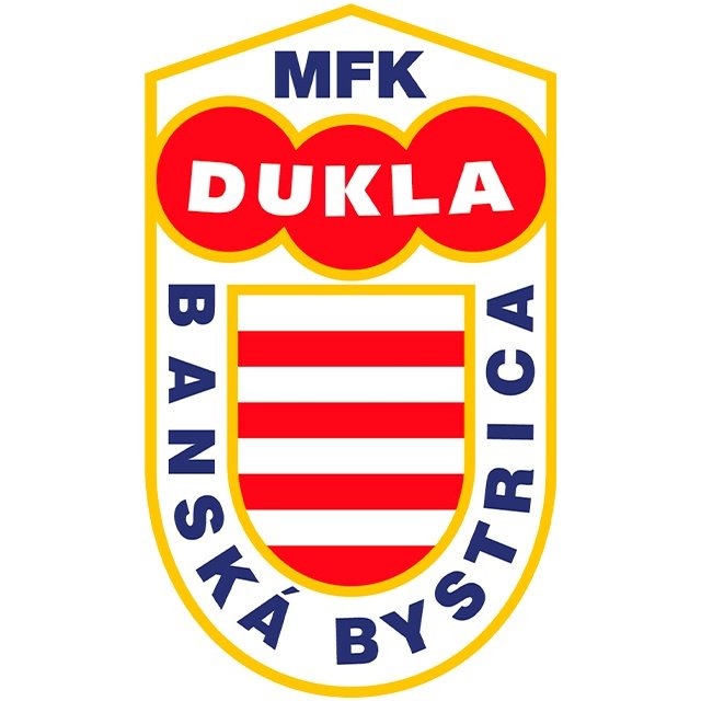 FK Dukla Banská U19