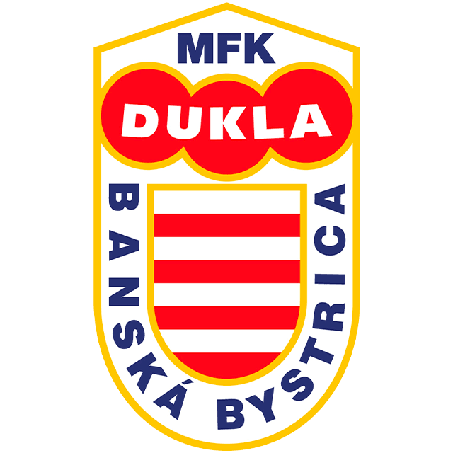 FK Dukla Banská Sub 19