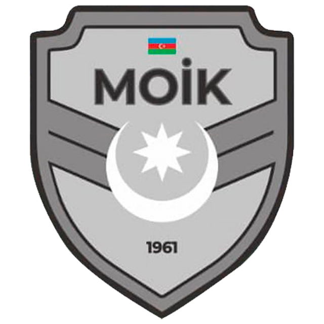 MOIK