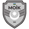 MOIK